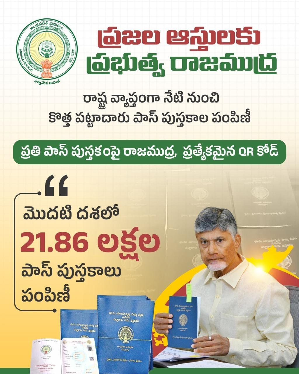 AP New Pattadar Pass Books