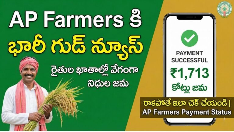 AP Farmers Payment Status