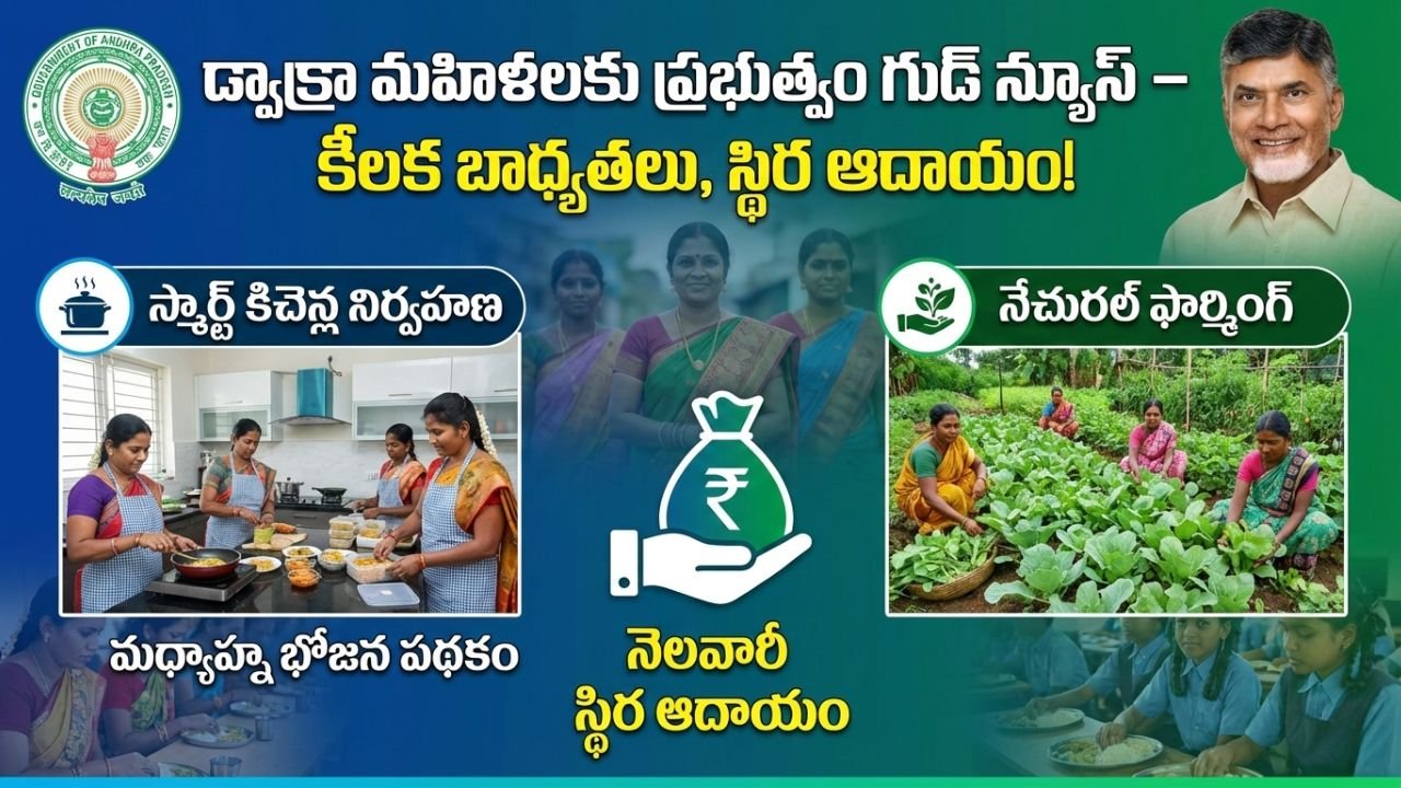 DWCRA Women Good News