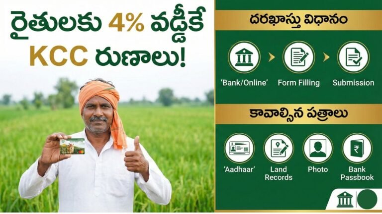 KCC Loans 4 Percent Interest 2025