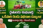 PM Kisan Annadatha Sukhibhava Funds Credit Date