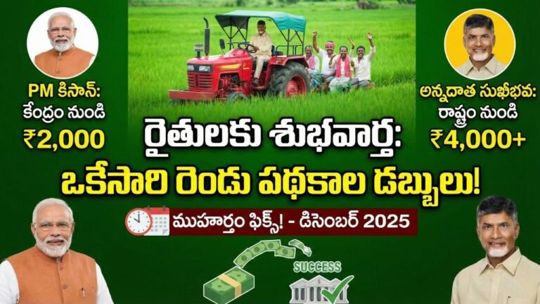 PM Kisan Annadatha Sukhibhava Funds Credit Date