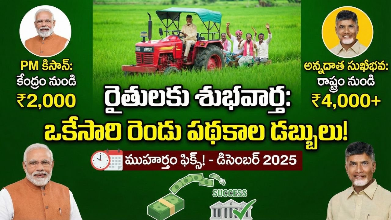 PM Kisan Annadatha Sukhibhava Funds Credit Date