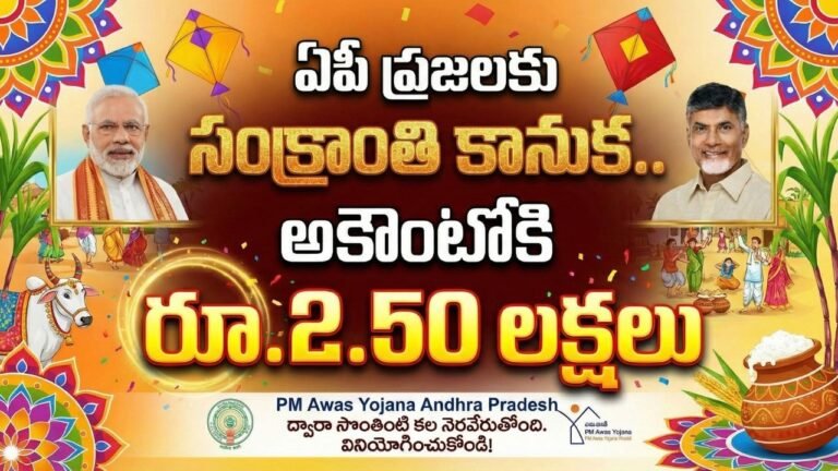 PM Awas Yojana Andhra Pradesh