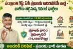 Power Bill Reduction in Ap