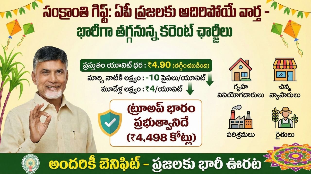 Power Bill Reduction in Ap